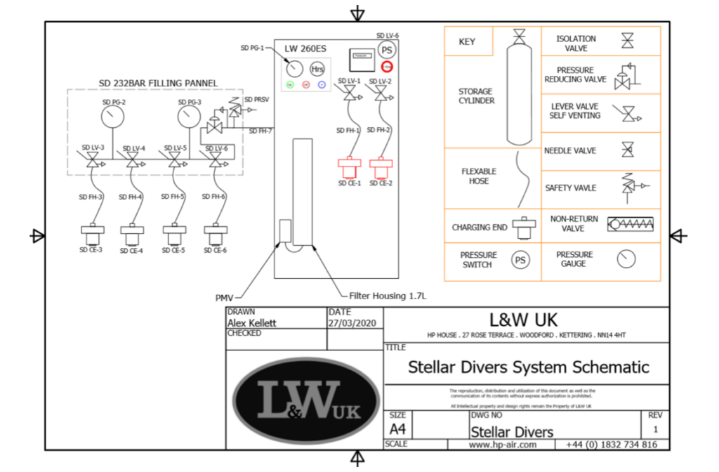 Stellar Divers, Scuba Cylinders, Air Gun Cylinders, Air fills, Lincoln, Lincolnshire