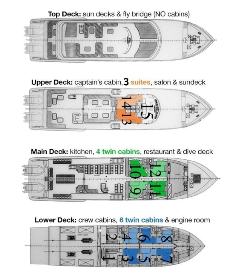 Hero Deckplan